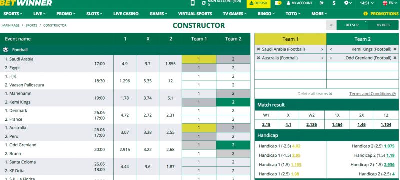 Everything You Need to Know About Betwinner Bookmaker Everything You Need to Know About Betwinner Bookmaker